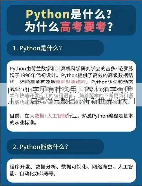 python学了有什么用，Python学有所用，开启编程与数据分析新世界的大门