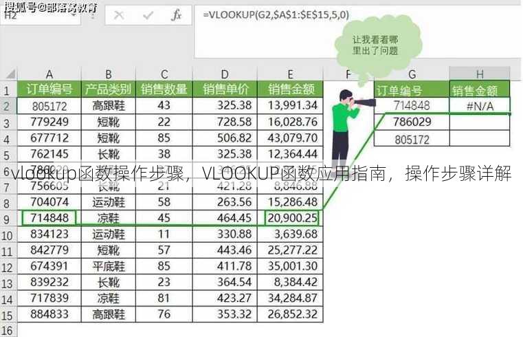 vlookup函数操作步骤
