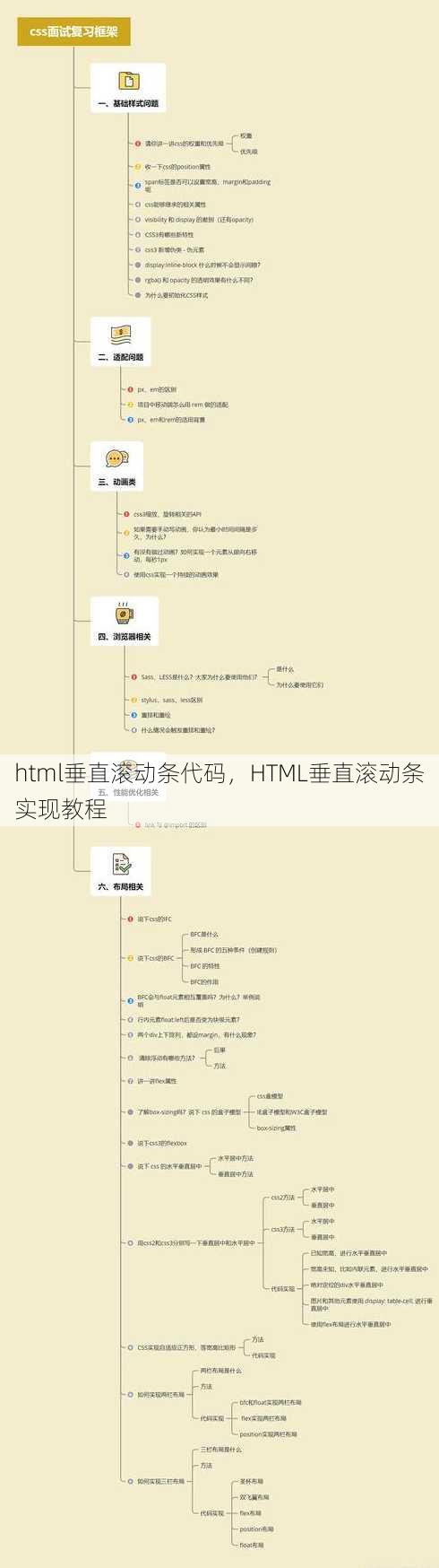 html垂直滚动条代码
