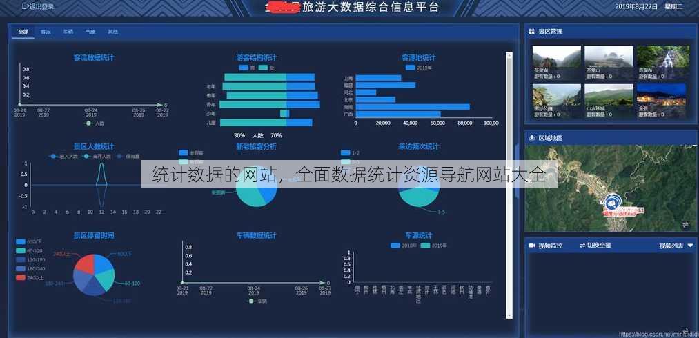 统计数据的网站