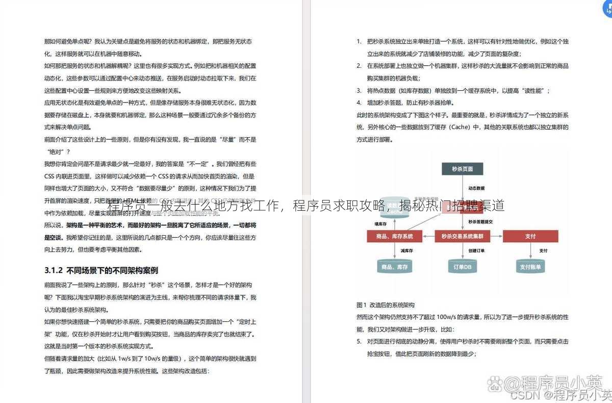 程序员一般去什么地方找工作