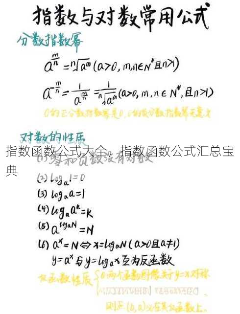 指数函数公式大全