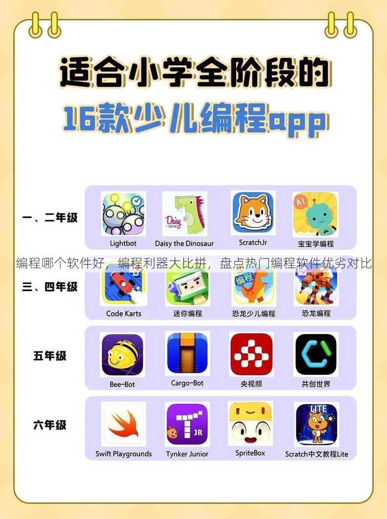 编程哪个软件好，编程利器大比拼，盘点热门编程软件优劣对比