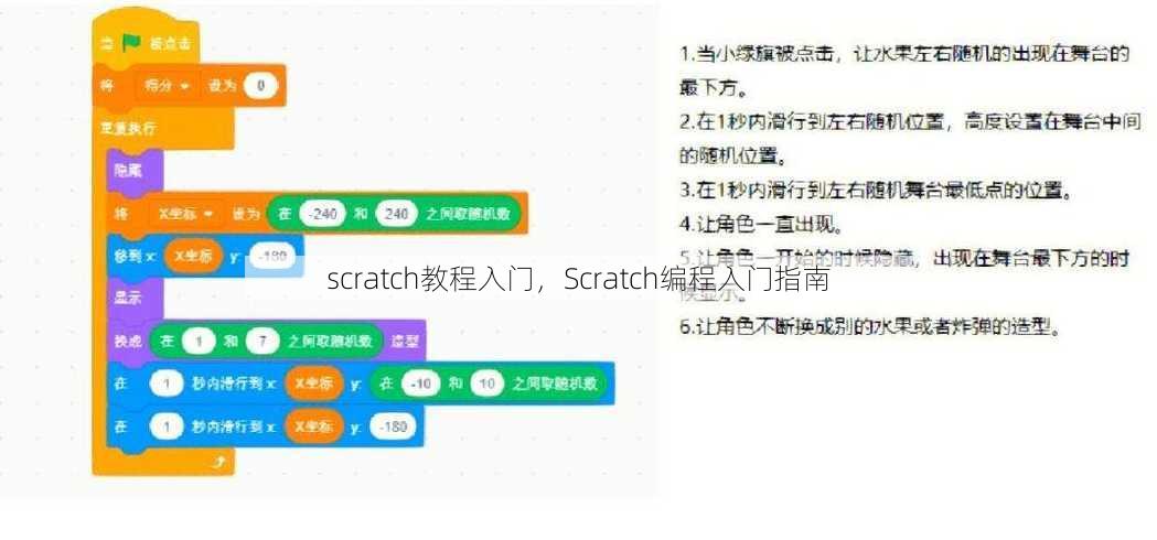 scratch教程入门，Scratch编程入门指南