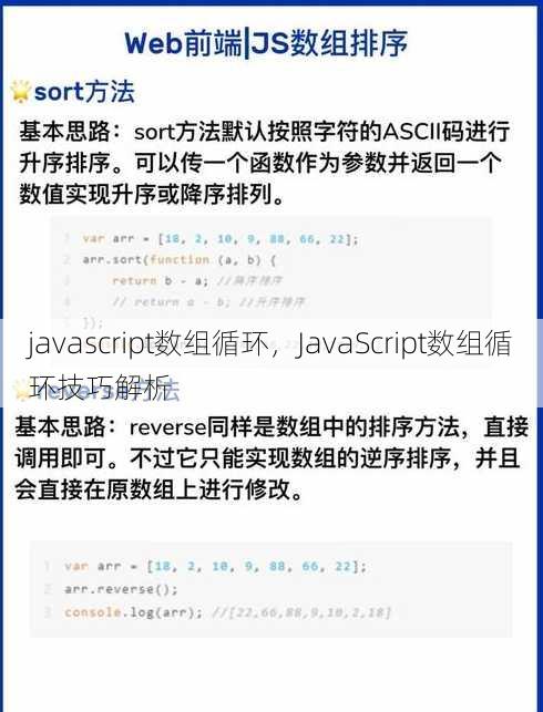 javascript数组循环