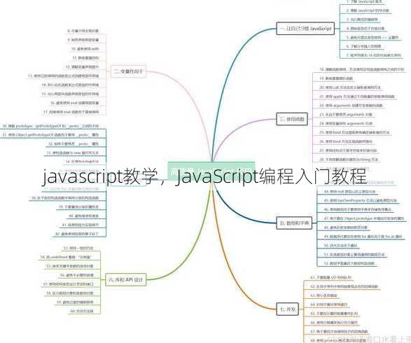 javascript教学