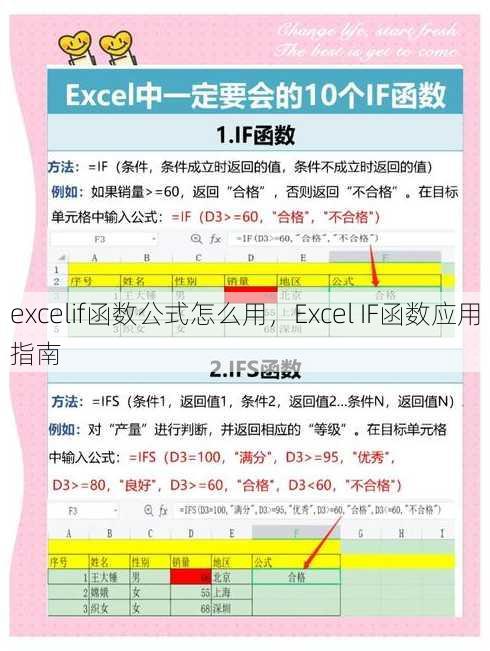 excelif函数公式怎么用，Excel IF函数应用指南