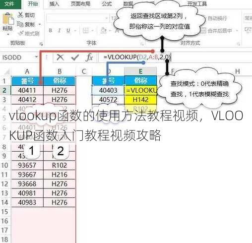 vlookup函数的使用方法教程视频
