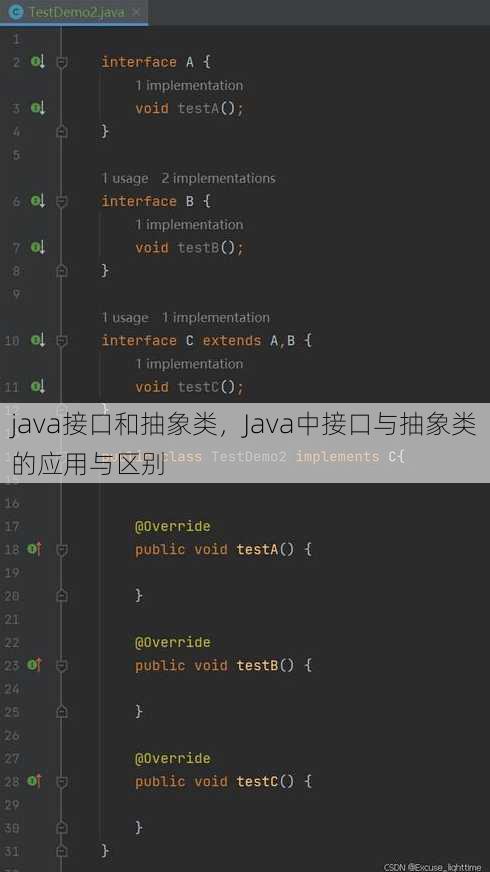 java接口和抽象类，Java中接口与抽象类的应用与区别