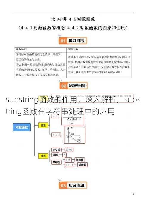 substring函数的作用