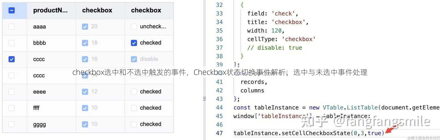 checkbox选中和不选中触发的事件