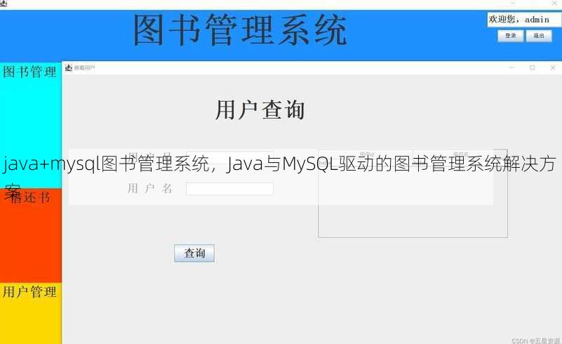 java+mysql图书管理系统，Java与MySQL驱动的图书管理系统解决方案