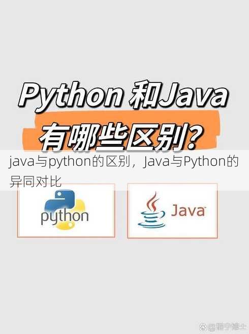 java与python的区别