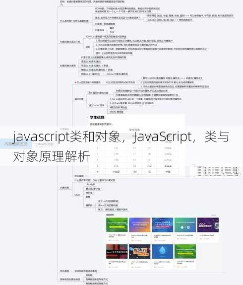 javascript类和对象