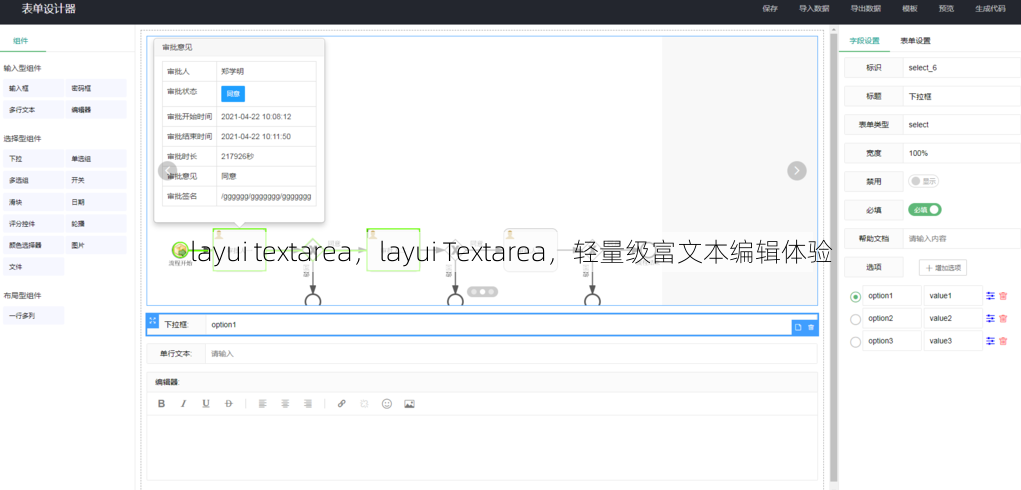 layui textarea