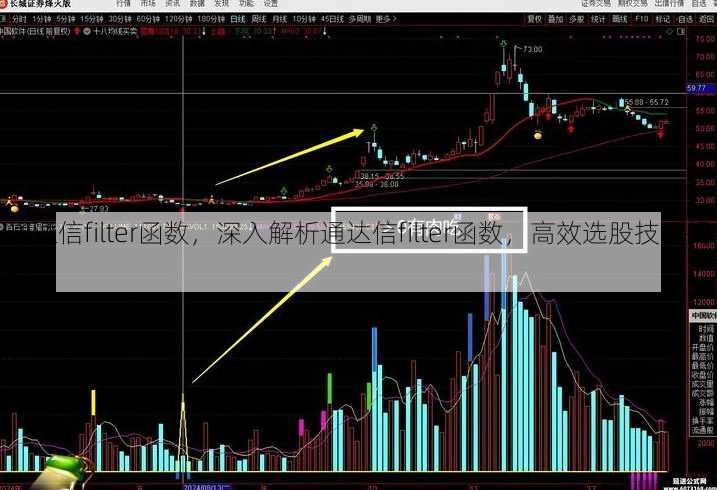 通达信filter函数，深入解析通达信filter函数，高效选股技巧揭秘