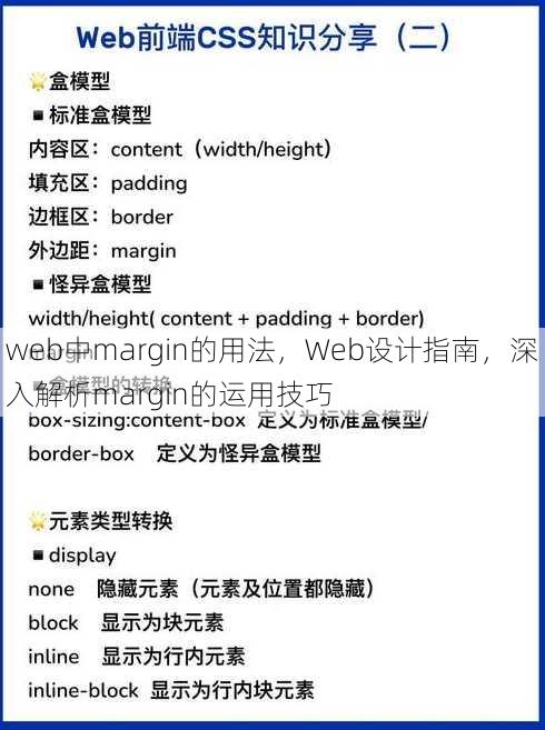 web中margin的用法