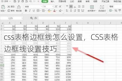 css表格边框线怎么设置，CSS表格边框线设置技巧