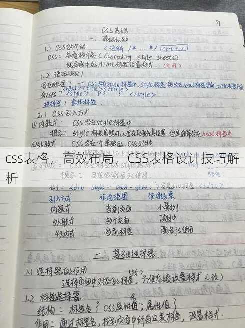 css表格