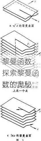 黎曼函数