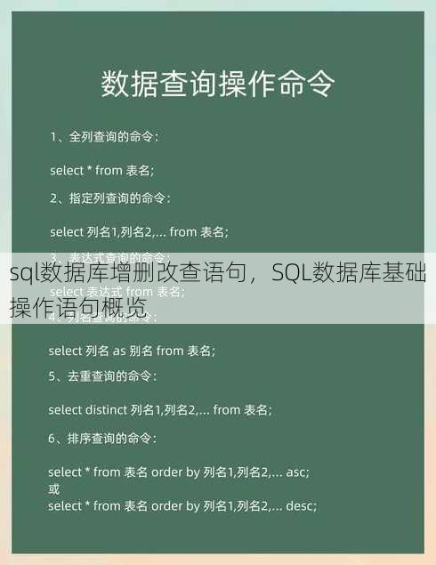 sql数据库增删改查语句