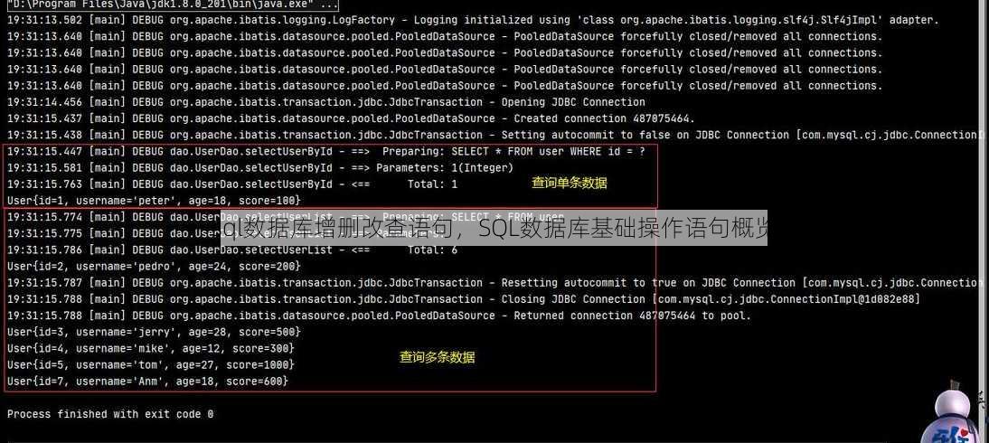 sql数据库增删改查语句