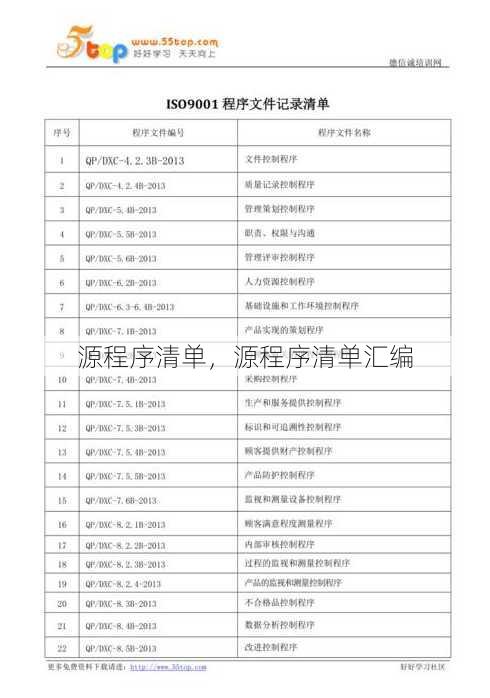 源程序清单，源程序清单汇编