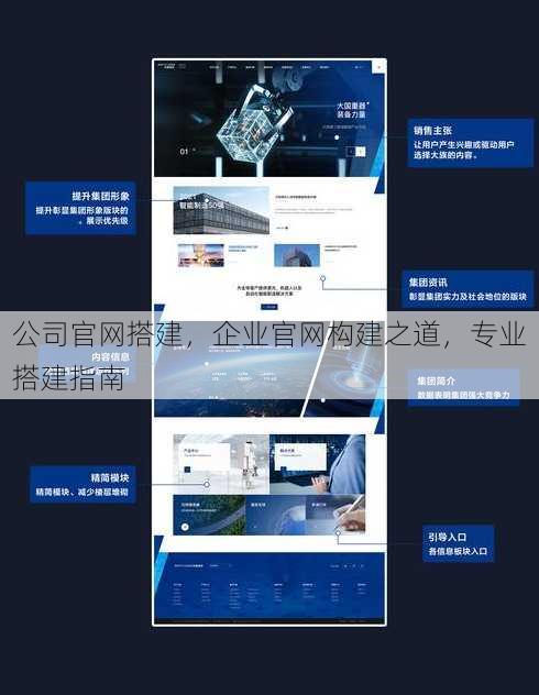 公司官网搭建