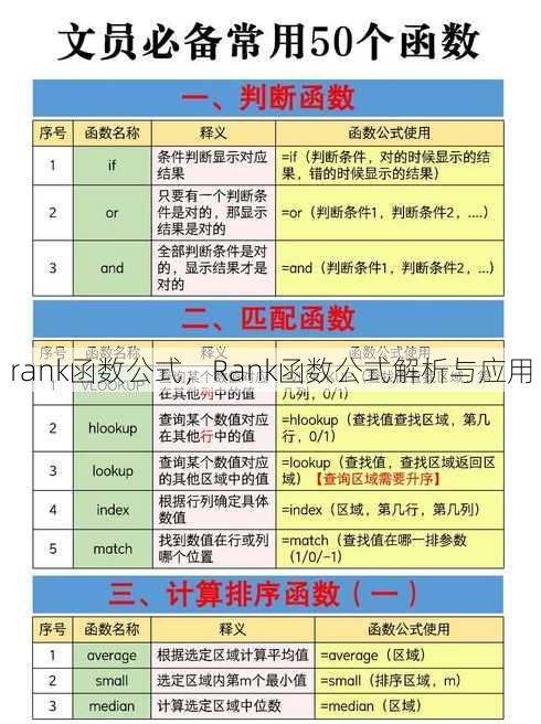 rank函数公式