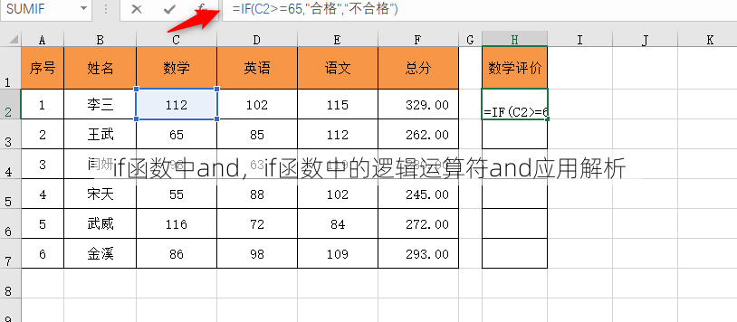 if函数中and
