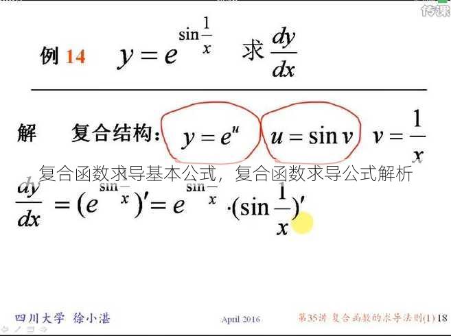 复合函数求导基本公式