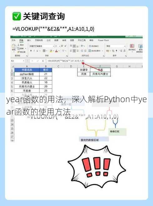 year函数的用法