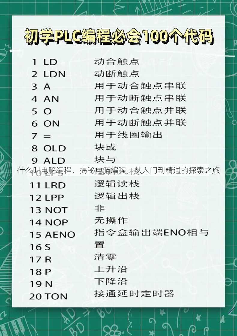 什么叫电脑编程