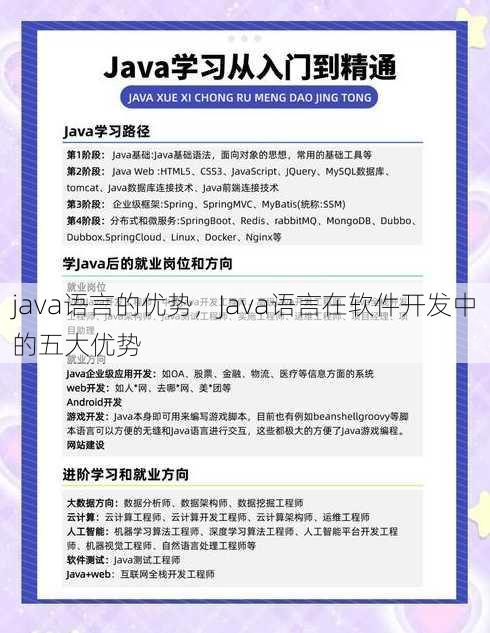 java语言的优势