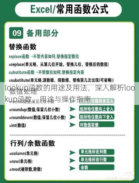 lookup函数的用途及用法