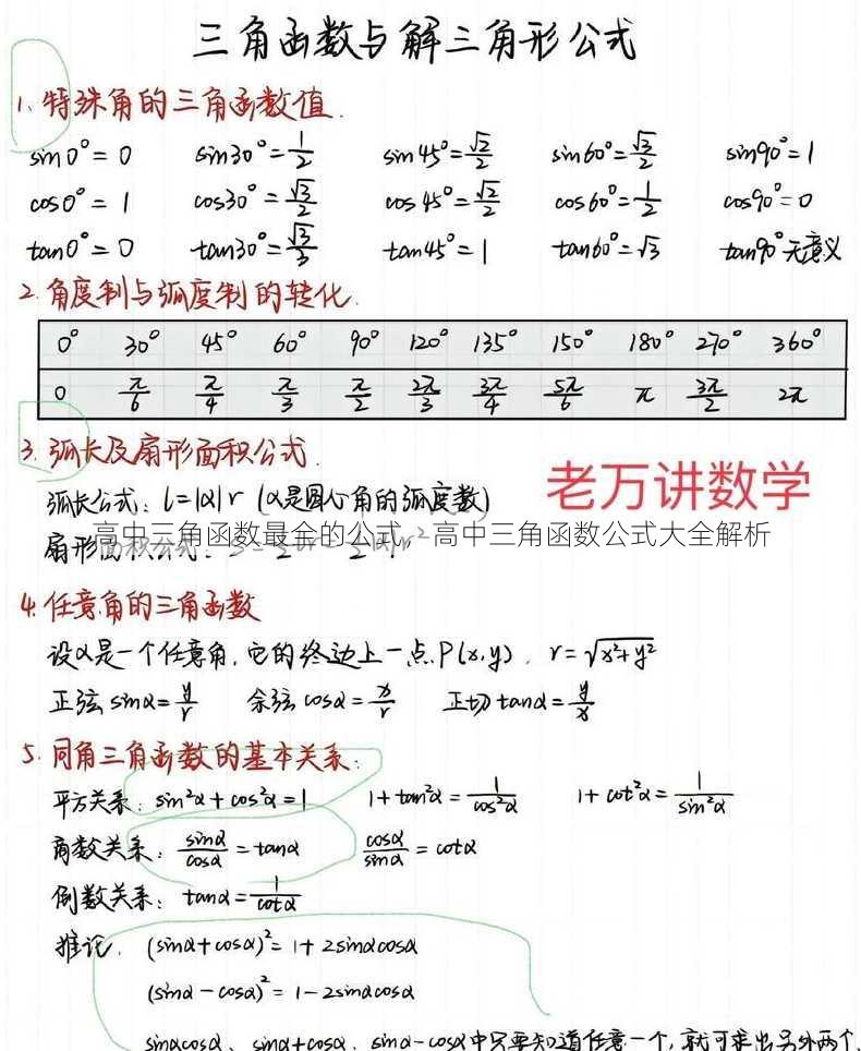 高中三角函数最全的公式