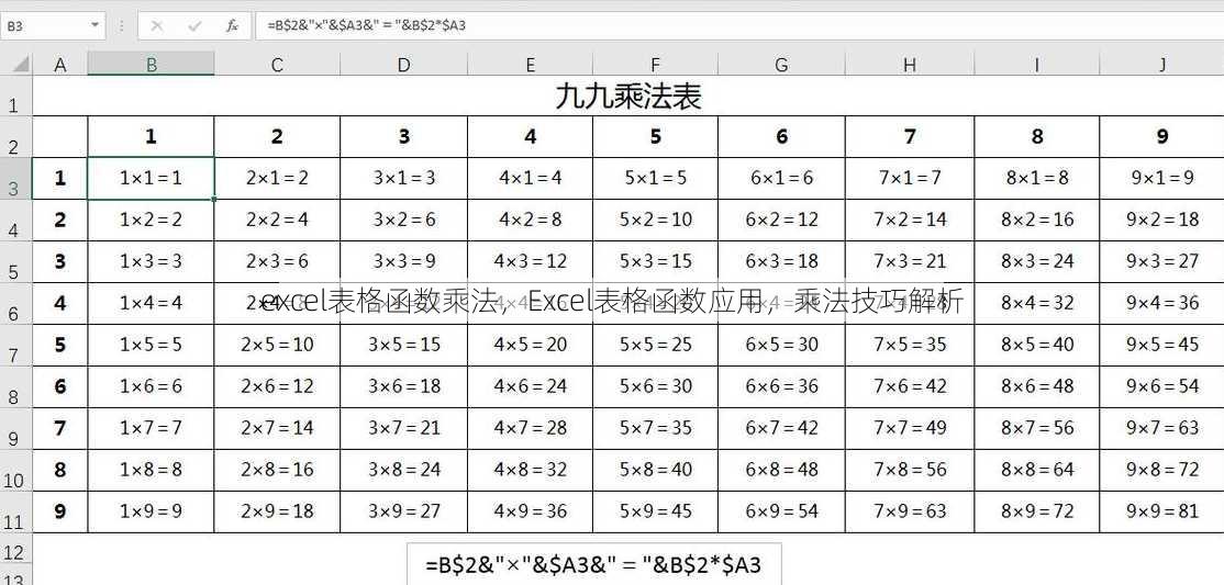 excel表格函数乘法