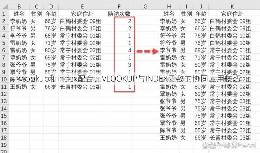 vlookup和index配合，VLOOKUP与INDEX函数的协同应用技巧